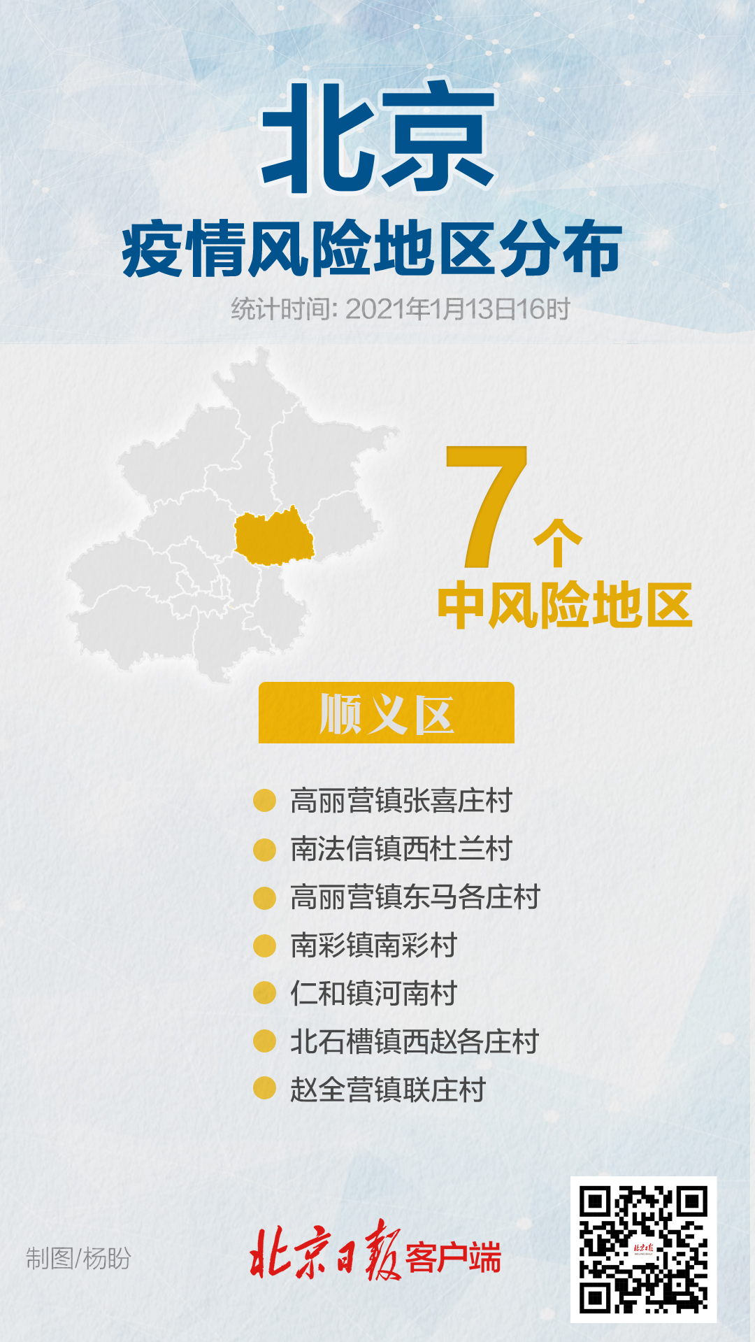 最新北京疫情数据-最新北京疫情数据统计-第1张图片