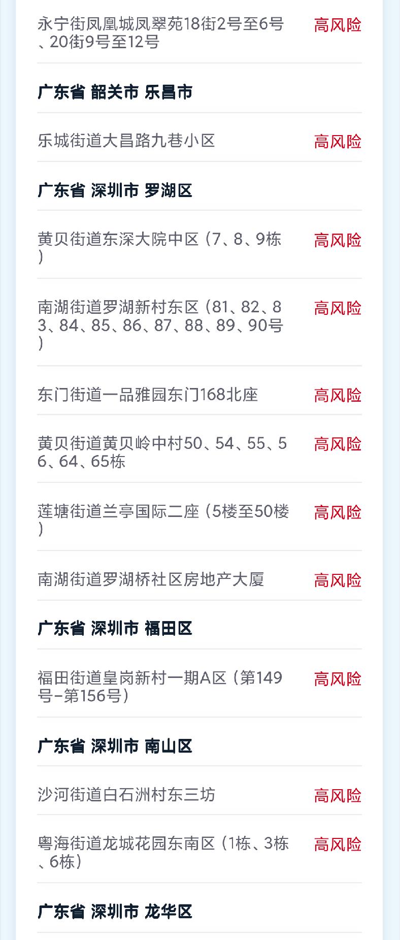 【北京疫情中风险区域/北京疫情中风险区域最新名单】-第1张图片