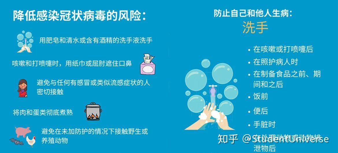 “美国新型冠状病毒最新消息” 美国新型冠状最新情况？-第1张图片