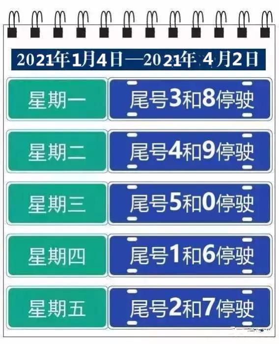 【北京限行2024年5月/北京限行2021年4月】-第1张图片