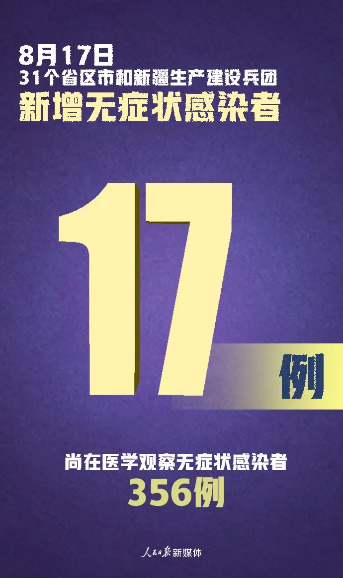 “北京昨日新增20例本土确诊	” 北京昨日新增确诊17例病例？-第1张图片