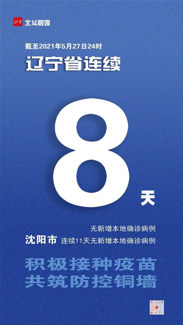 辽宁新增本土无症状50例.辽宁新增本土无症状8例-第1张图片