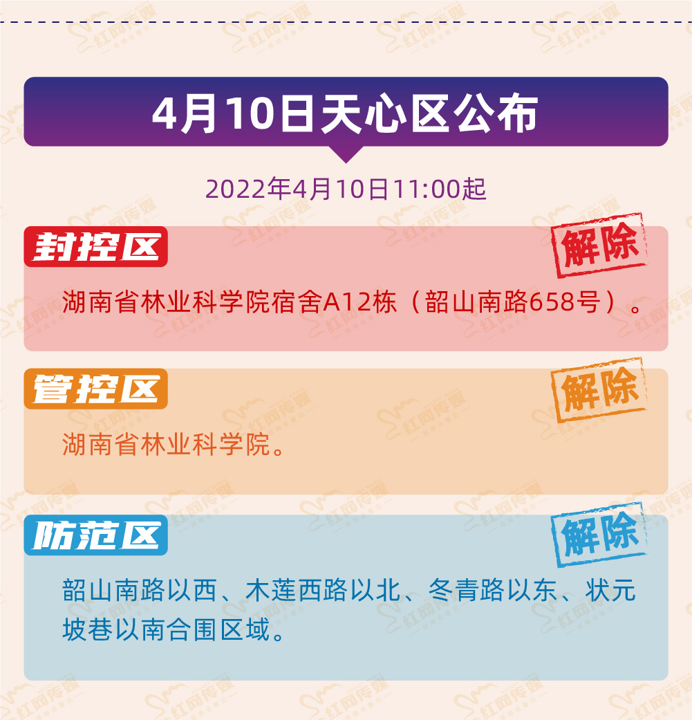 河北省全域低风险︰(河北省低风险县名单)-第3张图片