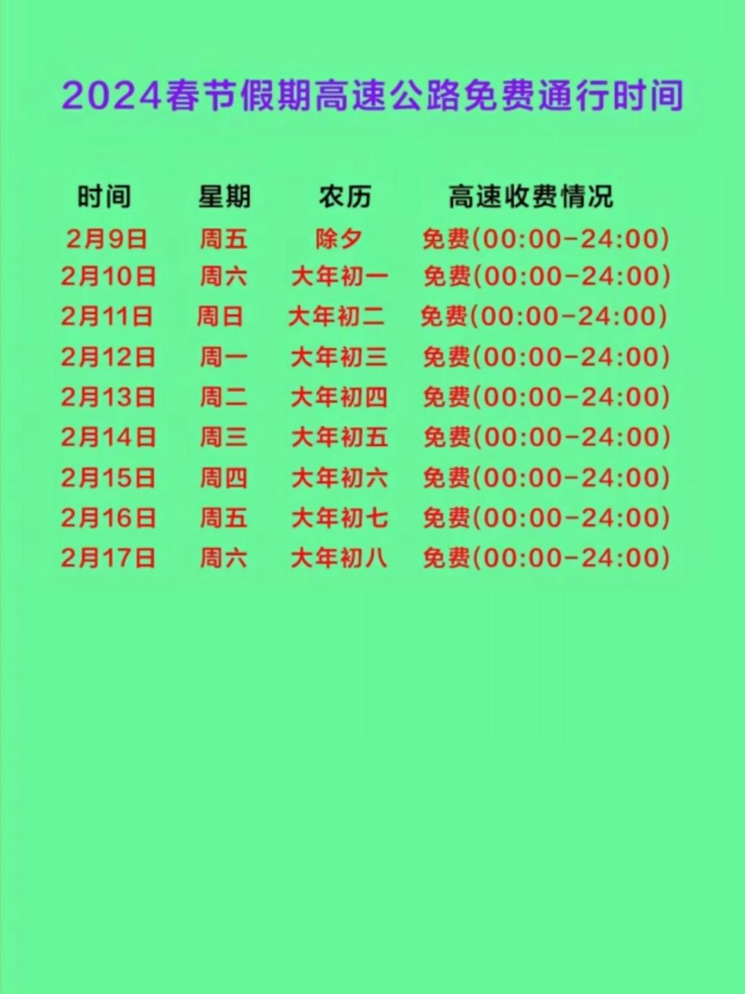 春节高速免费通行时间2022〃春节高速公路免费时间2021-第2张图片