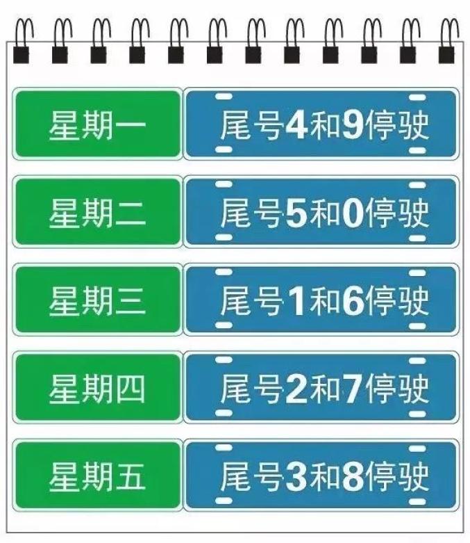 “石家庄限号2022最新限号2月” 石家庄限号2022最新限号2月份限行？-第2张图片