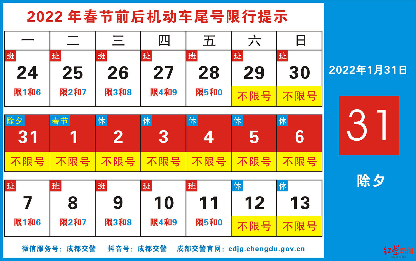 “石家庄限号2022最新限号2月” 石家庄限号2022最新限号2月份限行？-第3张图片