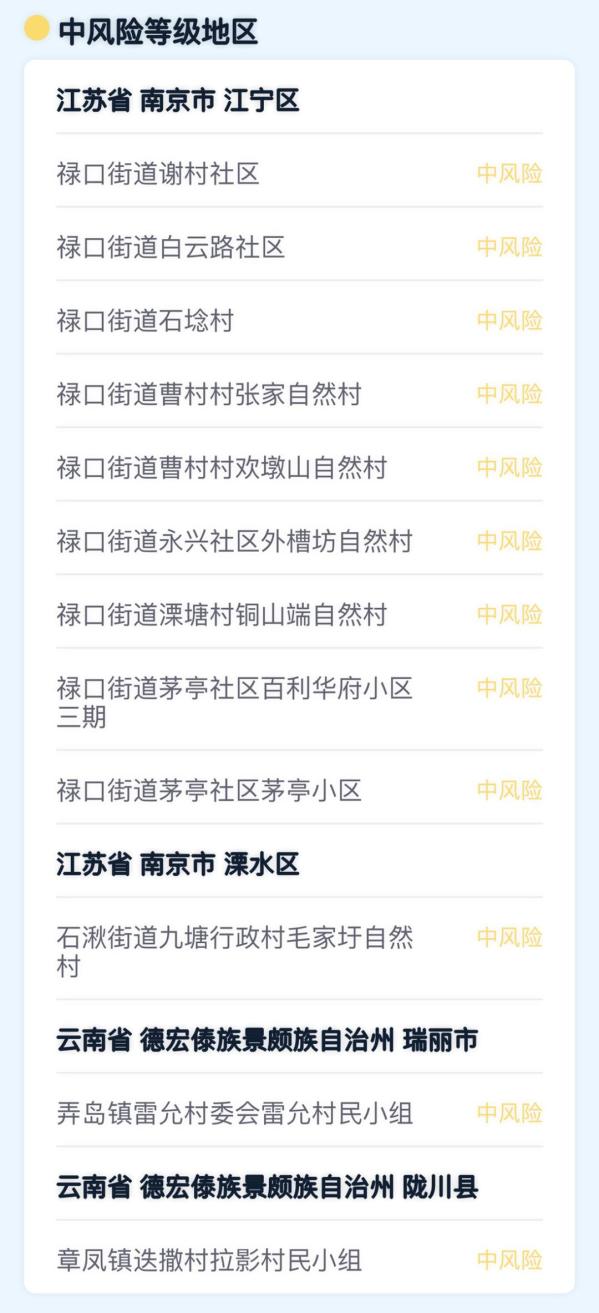 “最新冠状疫情” 最新冠状疫情公布？-第3张图片
