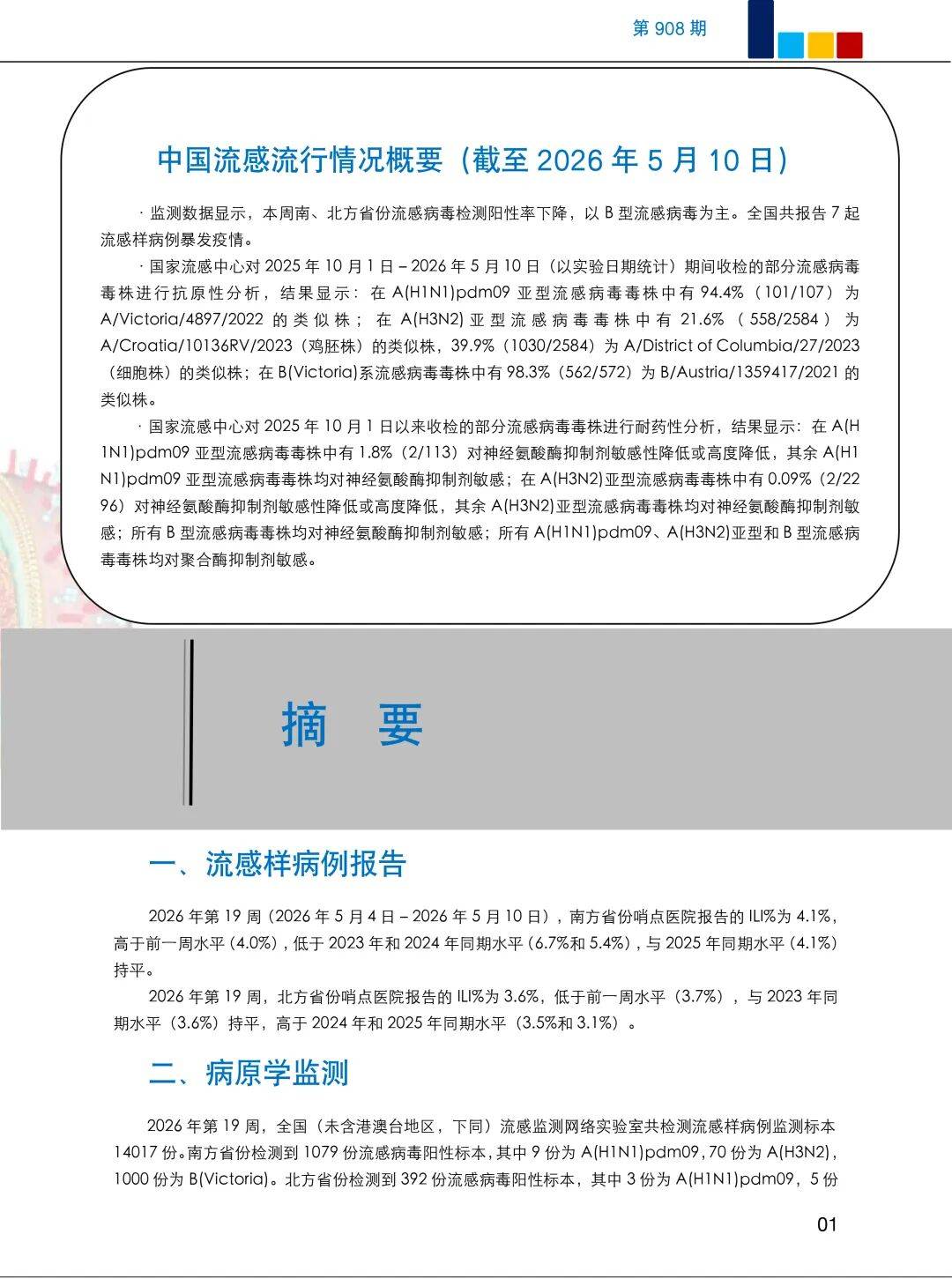 全国疫情最新进展〃全国疫情最新情况报告-第1张图片