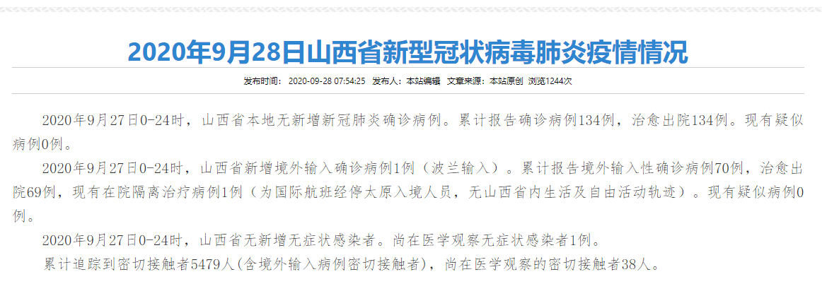 青岛累计报告251例阳性︰(青岛新增9例核酸检测阳性病例)-第1张图片