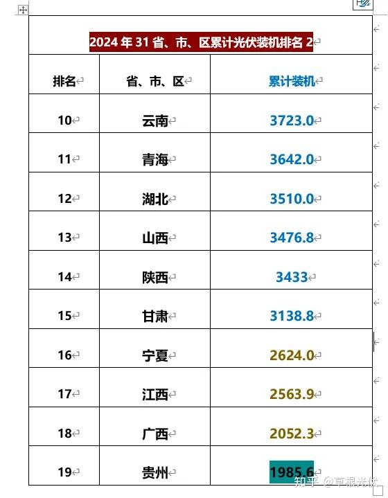 31省新增本土182例,31省新增本土病例94例-第1张图片