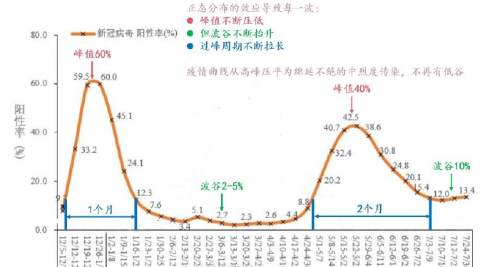 “南京禄口2024出现新病毒了吗	” 南京禄口几号发现冠状病毒？-第1张图片