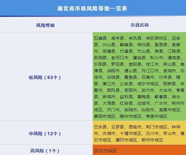 “陕西本次疫情局部聚集性风险较高	” 陕西疫情本土确诊？-第1张图片