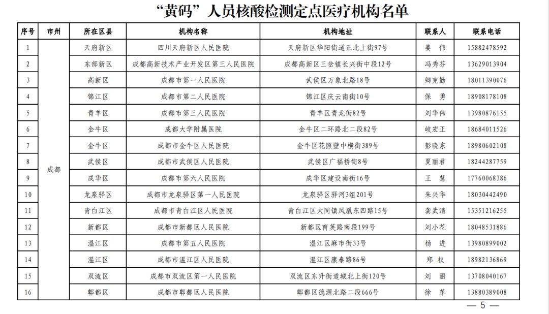 石家庄3例本土病例活动轨迹公布︰(石家庄3例本土病例活动轨迹公布了吗)-第3张图片
