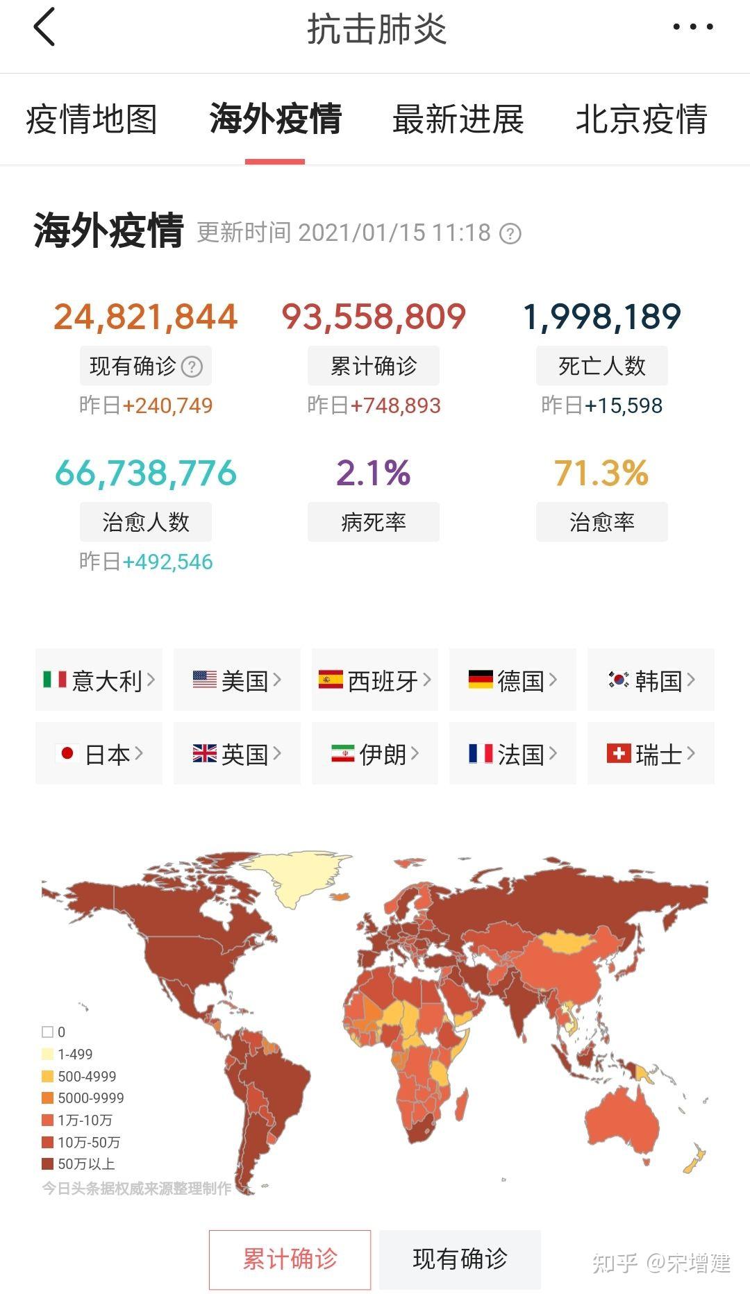 【疫情最新数据消息中国各省/疫情最新数据消息各个省】-第1张图片