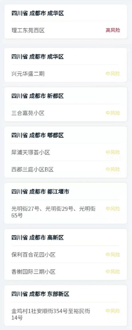 【成都中风险地区升至6个/成都中风险地区分布图】-第2张图片