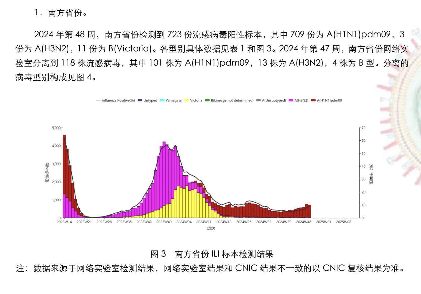 【中国唯一没有疫情的地方/中国没有疫情的省份是哪个省】-第1张图片