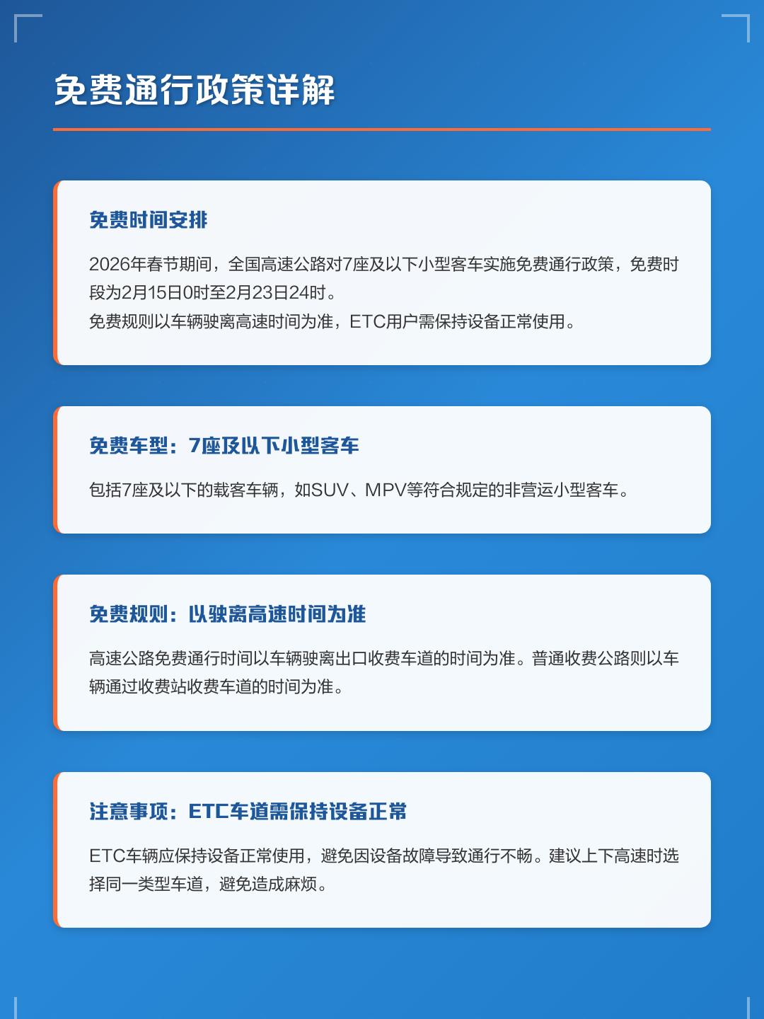 2023年春节高速免费几号开始︰(2022年春节高速路免费时间规定)-第1张图片