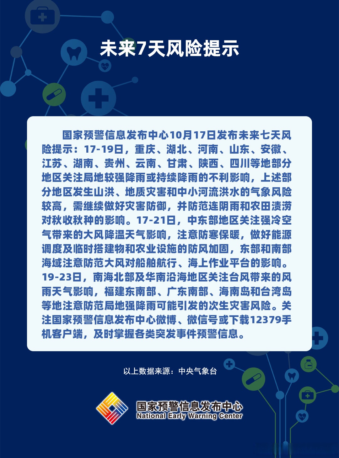 【31省疫情最新情况/31省区市疫情最新消息2020101】-第3张图片