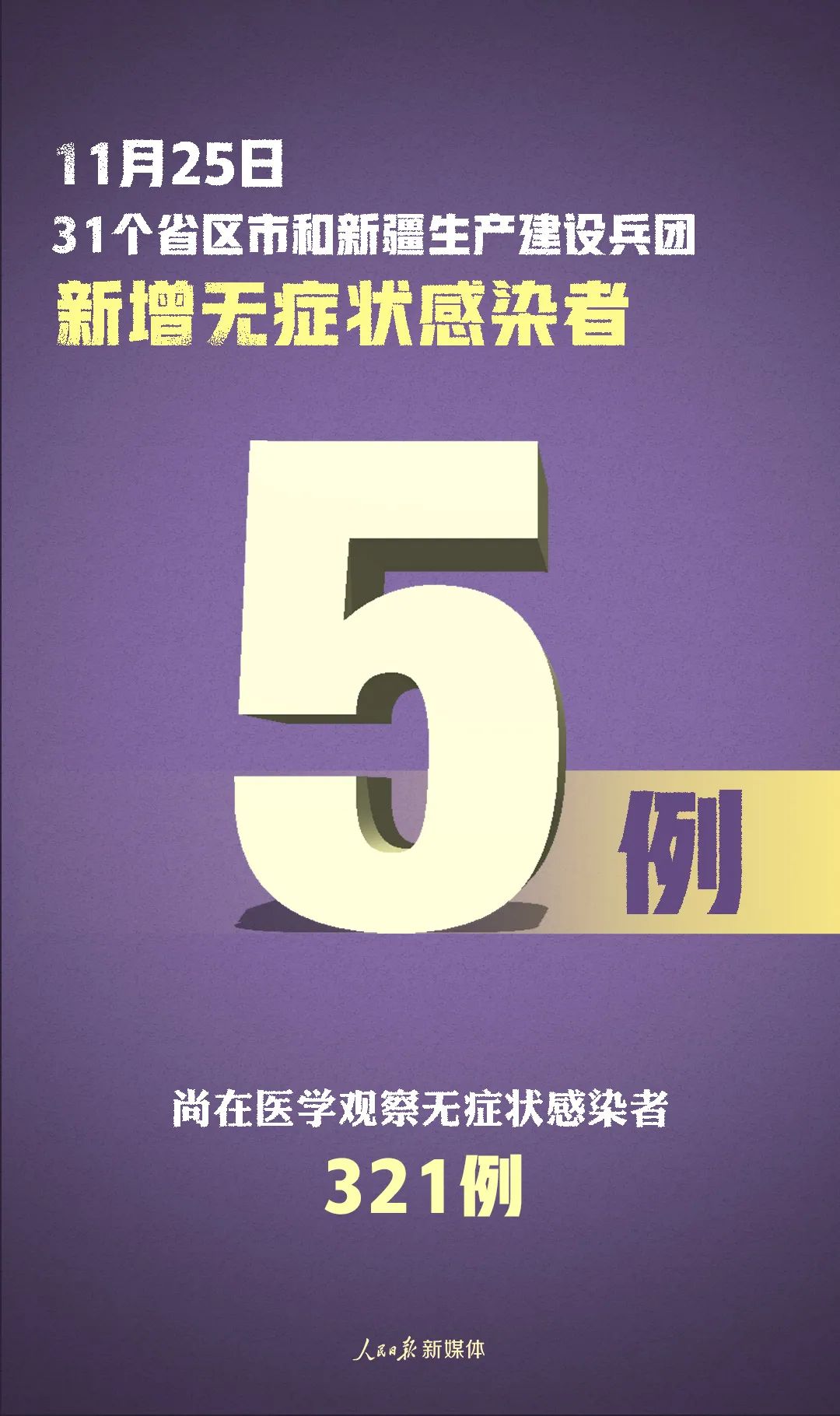 “内蒙古新增本土无症状感染者3例” 内蒙古新增无症状病例在哪个地方？-第1张图片