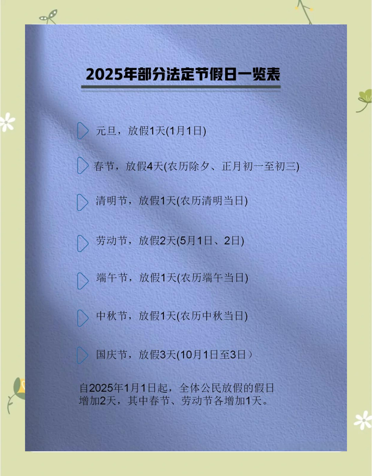 “五一节假日安排	” 五一节假日安排调休？-第1张图片