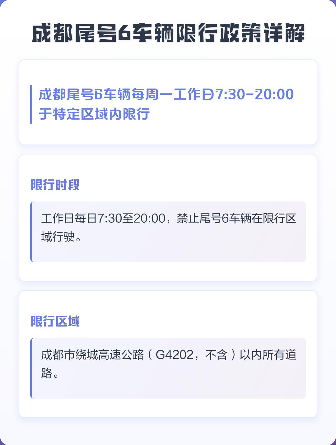 「成都限行时间新规2020年8月」〃成都限行区域新规2020年8月-第3张图片