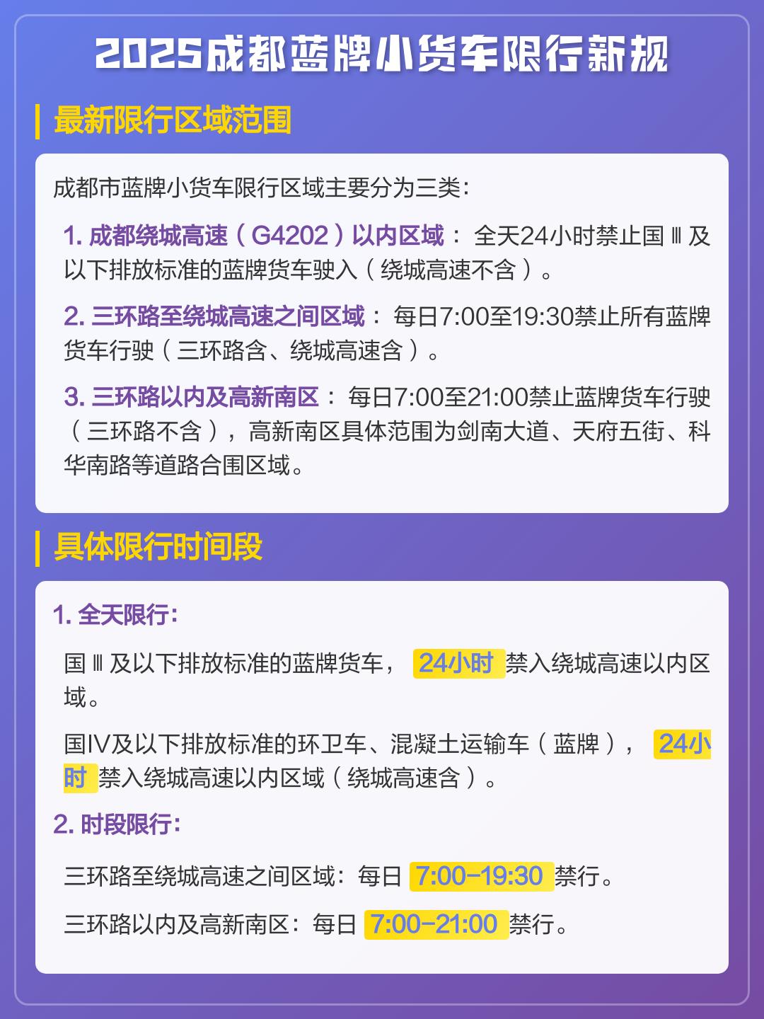 「成都限行时间新规2020年8月」〃成都限行区域新规2020年8月-第1张图片