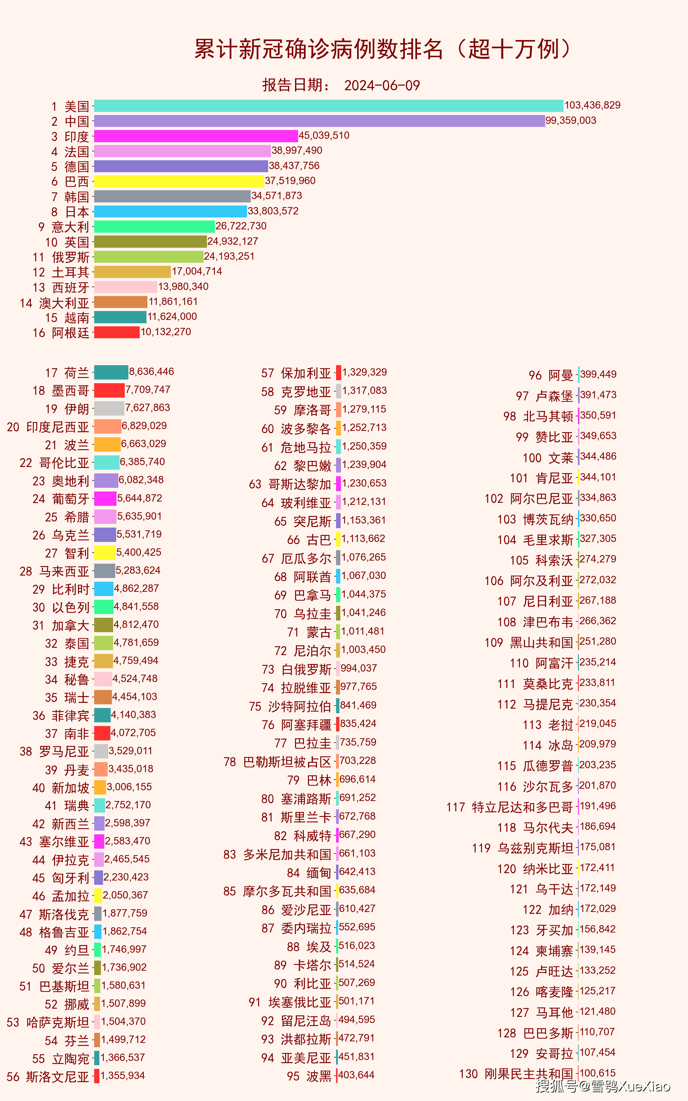 上海新增7例境外输入病例.上海新增7例境外输入性新冠肺炎确诊病例-第1张图片