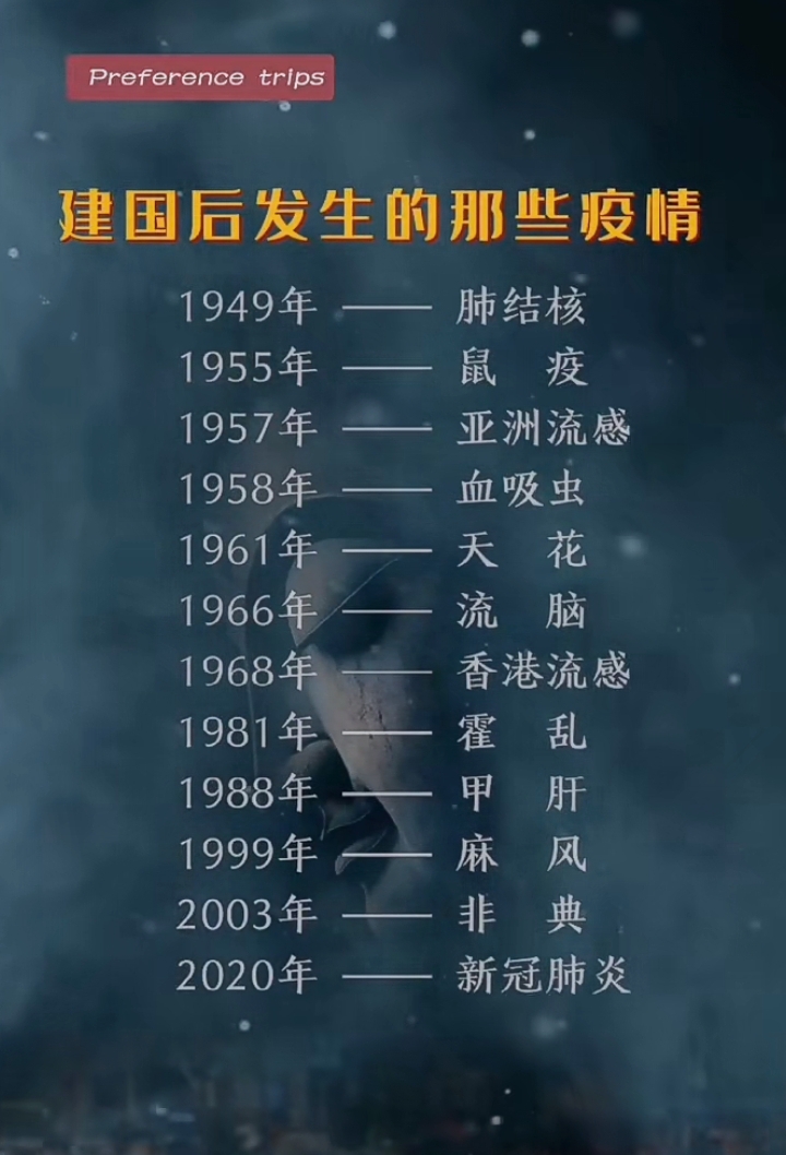 【最新冠肺炎疫情数据/最新新冠肺炎疫情信息】-第2张图片