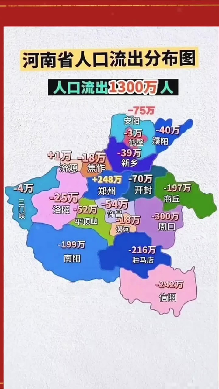 河南新增7例本土,河南新增本土6例-第1张图片