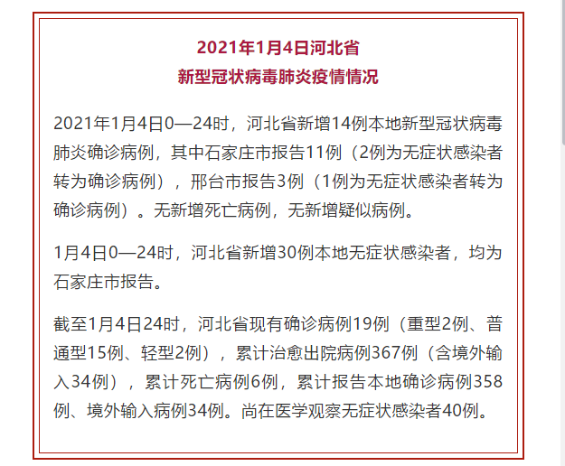 “河北新增2例本土确诊病例	” 河北新增2例确诊病例,轨迹公布？-第2张图片