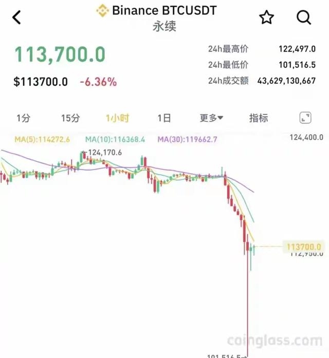 美国疫情最新数据.美国疫情最新数据消息-第1张图片