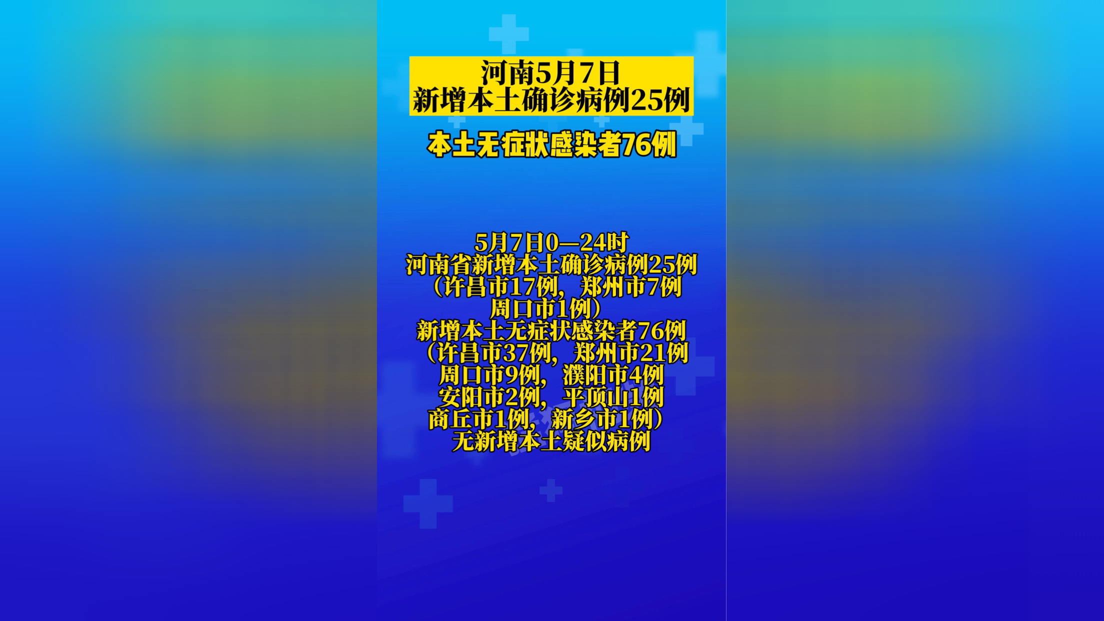 “河南新增本土无症状45例” 河南新增无症状1例 现有确诊7例？-第1张图片