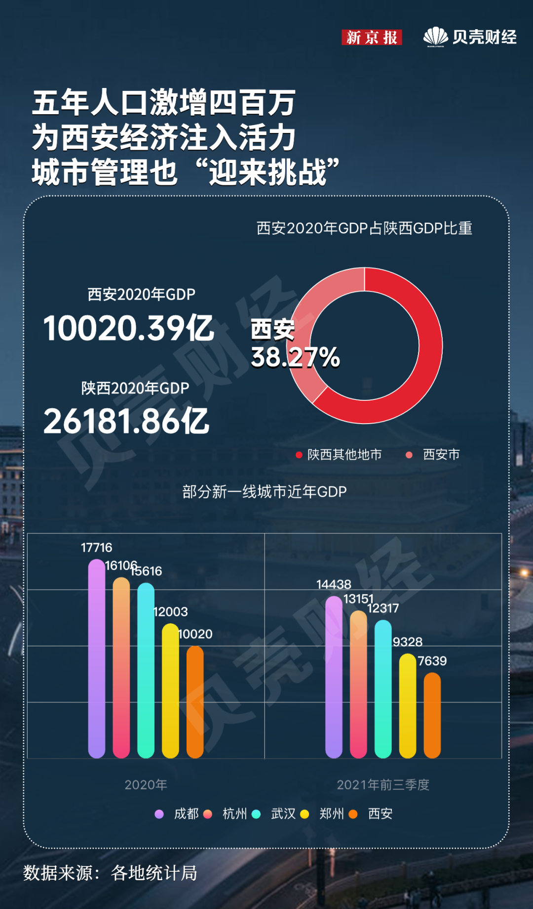 【西安为什么不公开疫情/西安为什么不公开疫情政策】-第2张图片