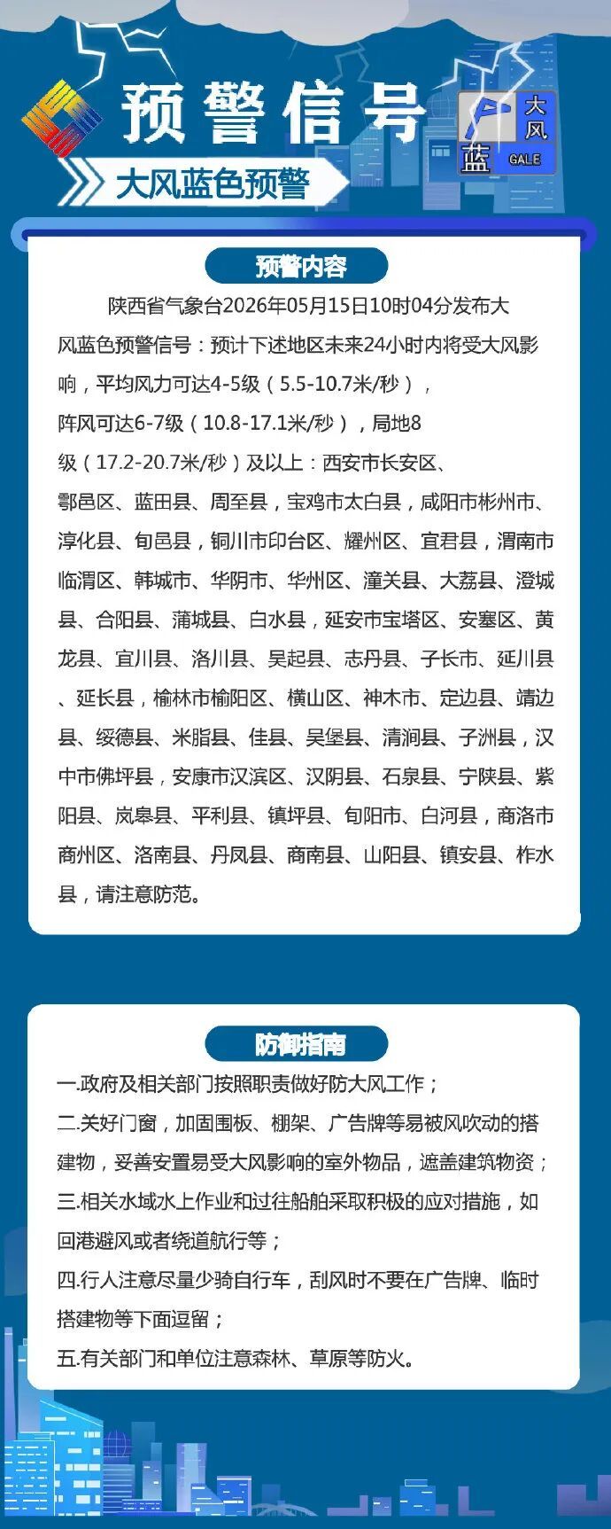 【陕西疫情最新状况/陕西疫情最新消息今】-第2张图片