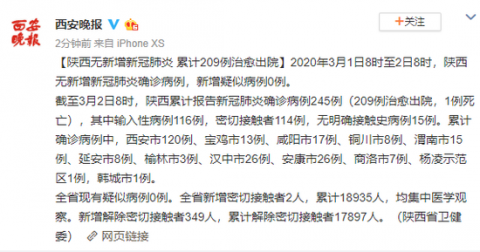 【陕西疫情最新状况/陕西疫情最新消息今】-第1张图片