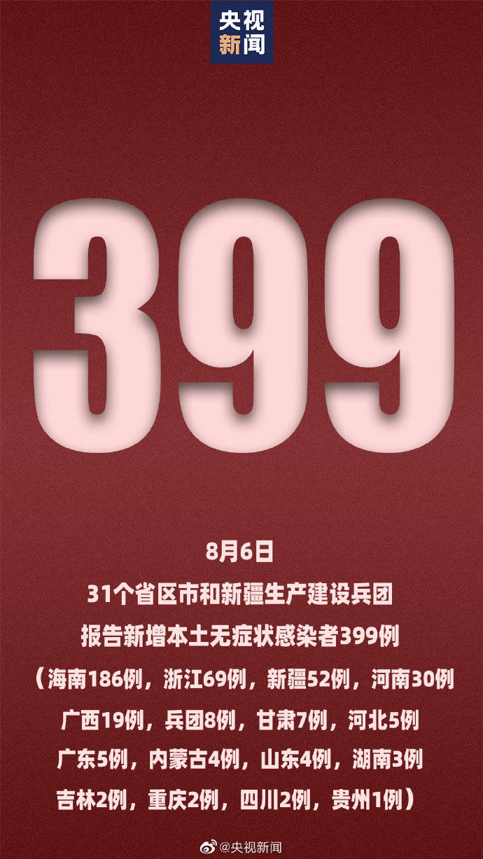 江苏新增本土确诊48例〃江苏新增本土确诊48例详情-第1张图片