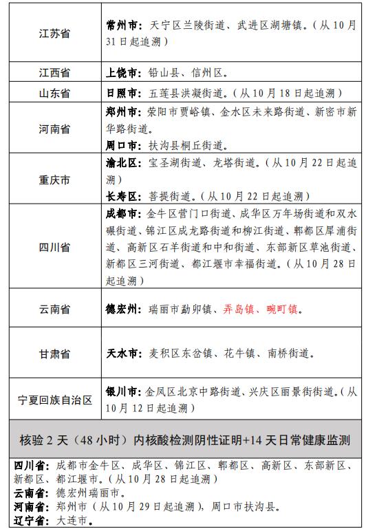 “南京疫情最新消息今天新增一例” 南京疫情最新通告今天？-第1张图片