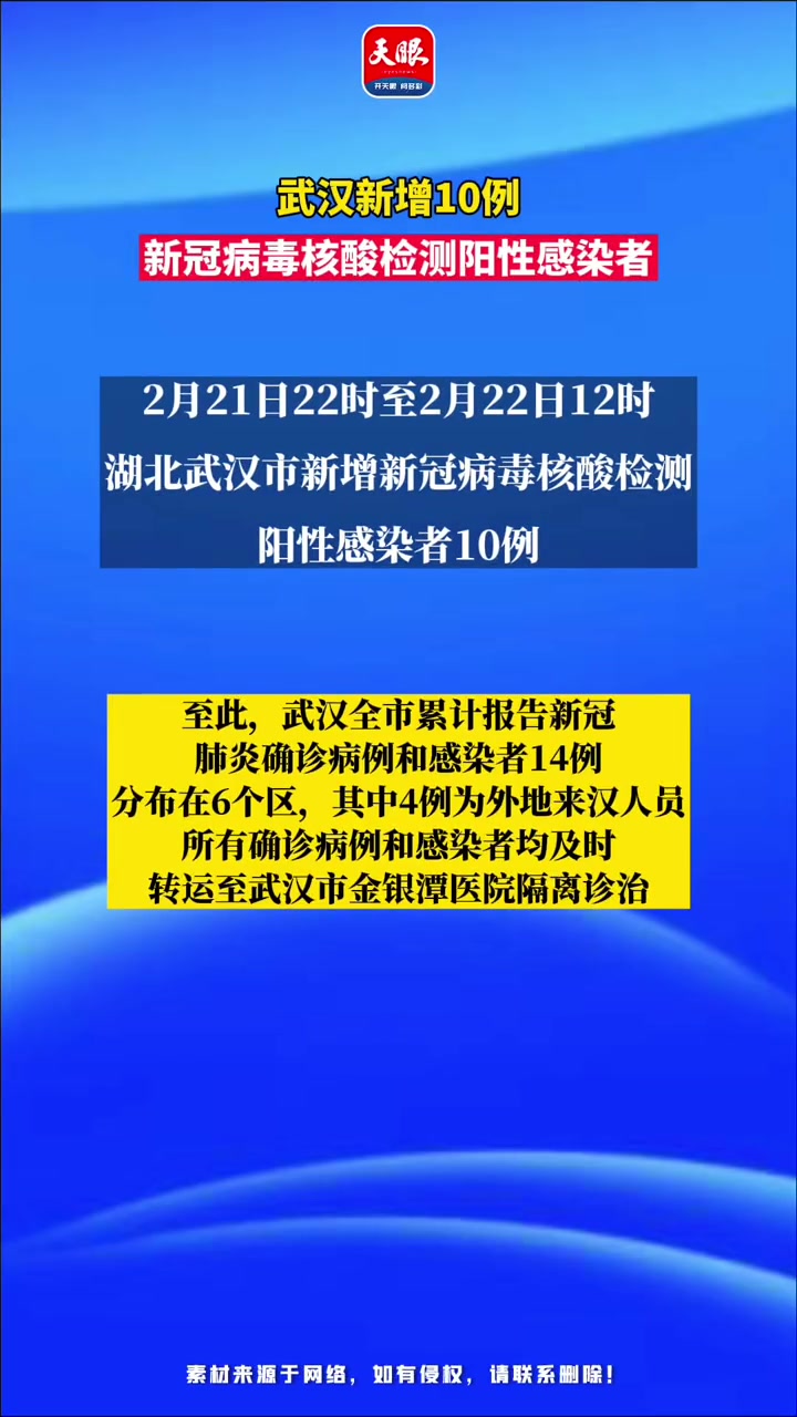 6日山东疫情速报〃山东疫情最新数据消息26日-第2张图片