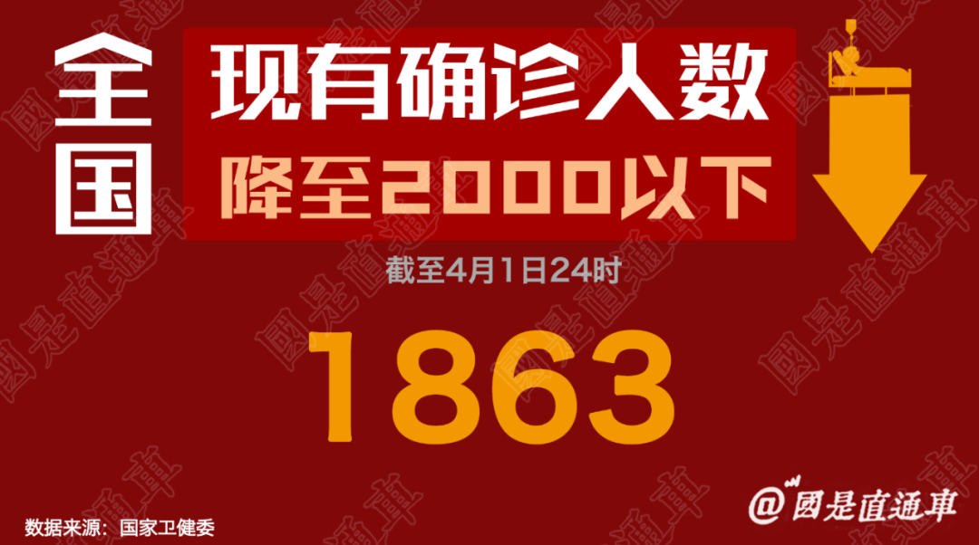 6日山东疫情速报〃山东疫情最新数据消息26日-第3张图片