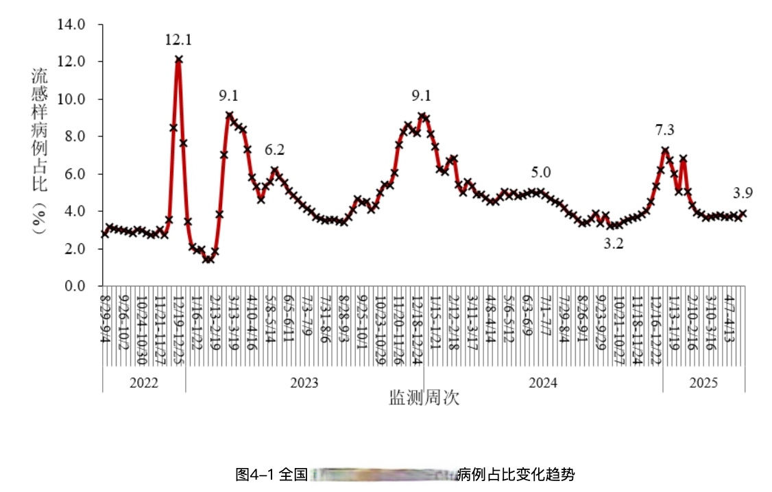 天津疫情最新新增.天津疫情最新新增数据-第2张图片