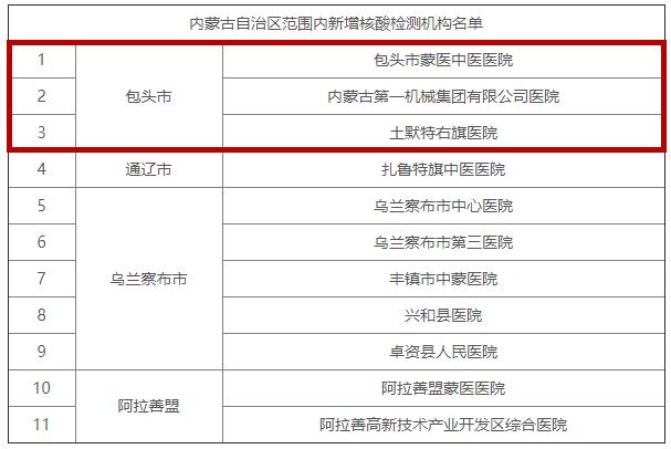 多地取消查48小时核酸〃7月3号取消48小时-第1张图片