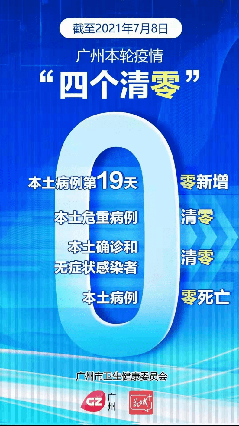 广州新增病例.广州新增病例数据统计-第1张图片