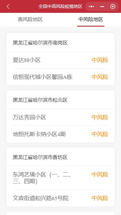 “今日中高风险地区查询” 今日中高风险区名单？-第1张图片