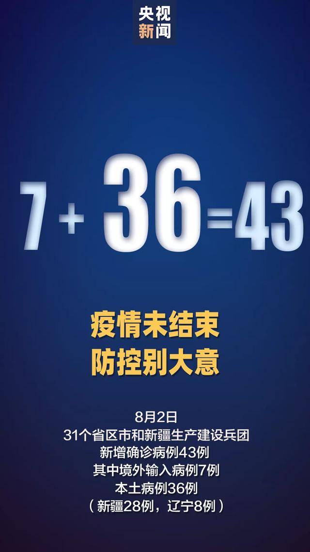 辽宁新增本土确诊36例︰(辽宁新增确诊病例323例)-第1张图片