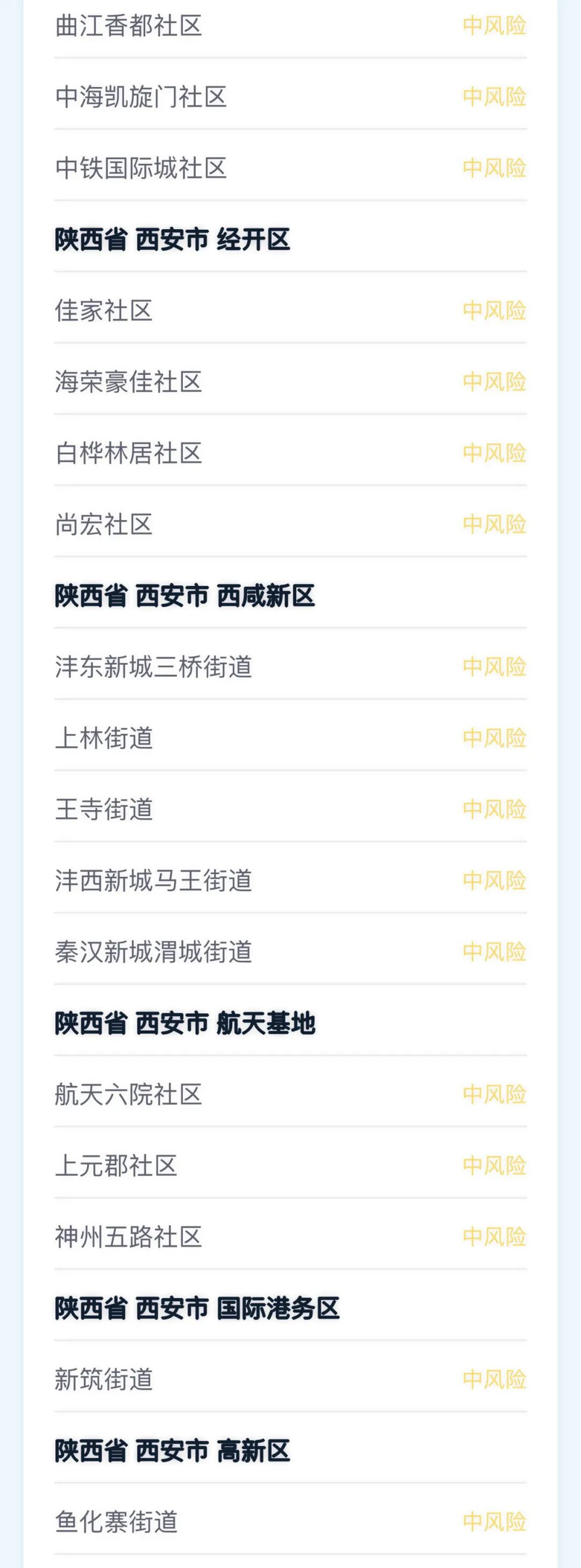 “31省份新增本土确诊101例陕西92例” 陕西新增本土病例活动轨迹？-第3张图片