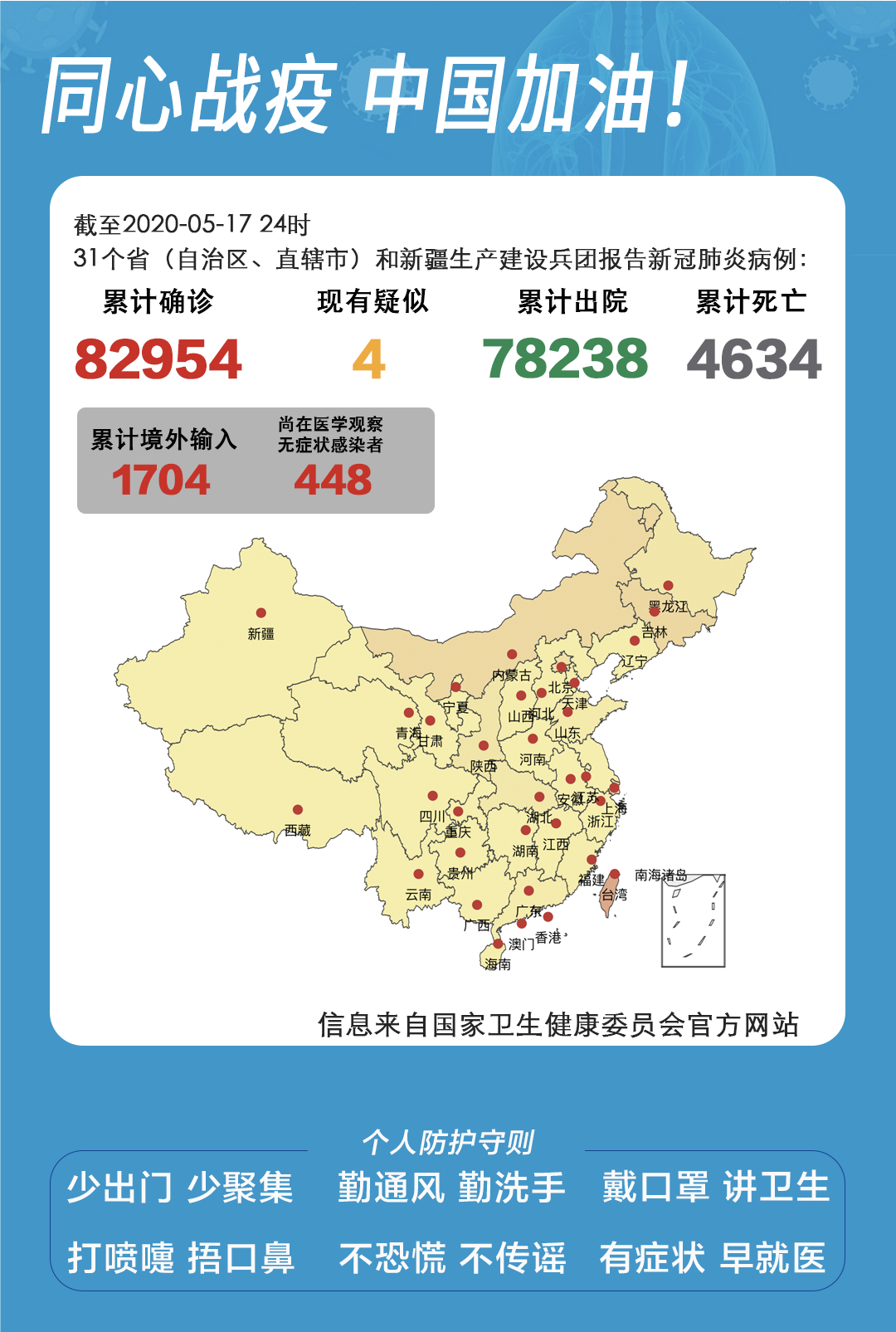 吉林新增本地确诊病例54例︰(吉林新增本地确诊病例30例)-第1张图片