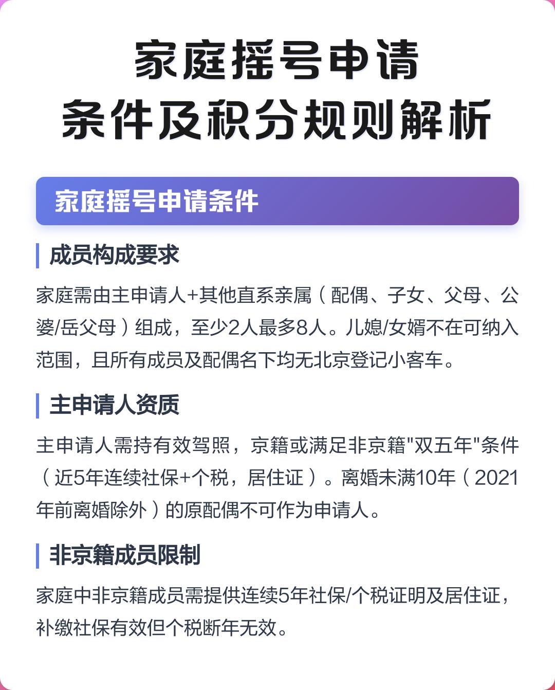 「北京机动车摇号申请」〃北京机动车摇号申请时间-第1张图片