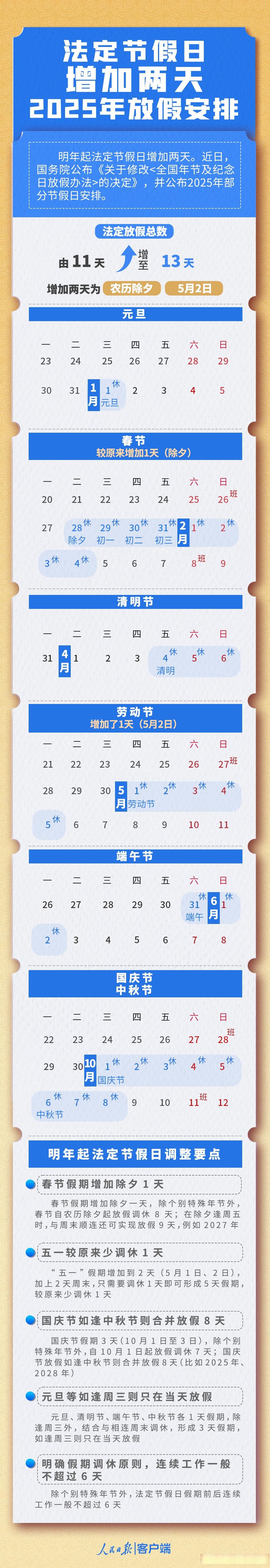 【清明假期2023法定假日是几天/2022清明法定节假日是几天】-第1张图片