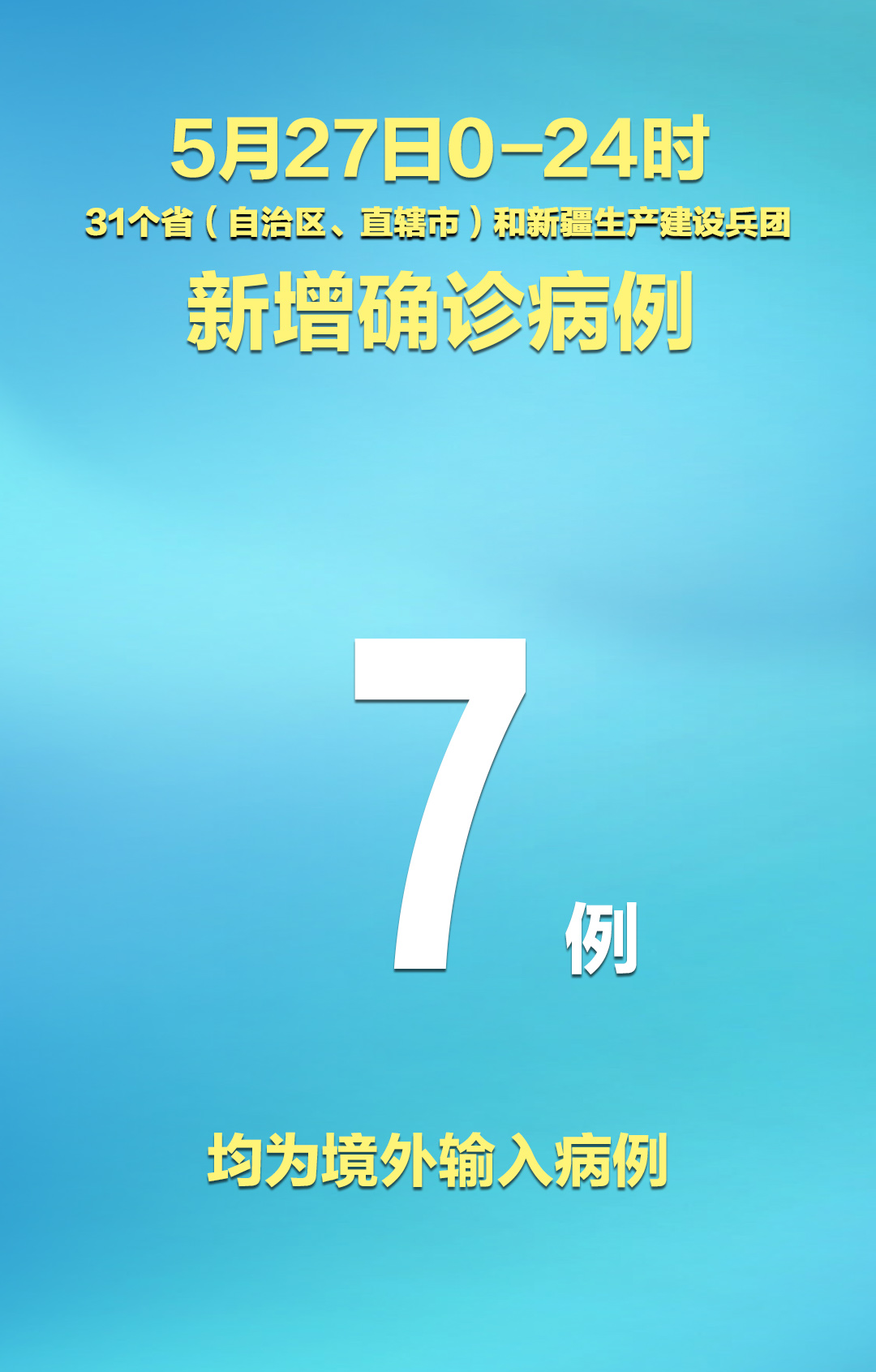 「31省区市新增本土确诊9例」〃31省区市新增确诊9例本土2例-第1张图片