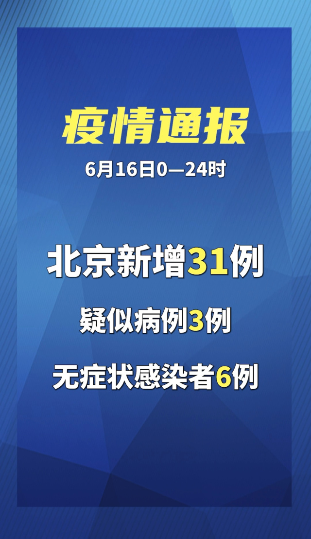 “北京疫情最新” 北京 疫情最新？-第1张图片